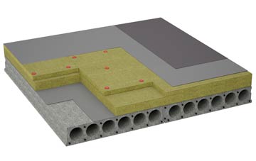 considerations of Shelfield flat roofing insulation